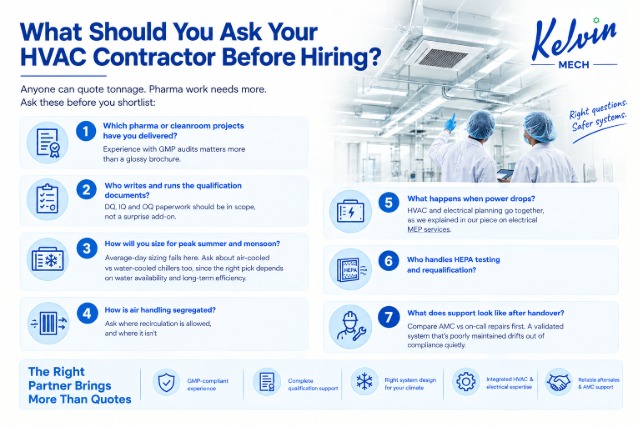 hvac in pharmaceutical industry